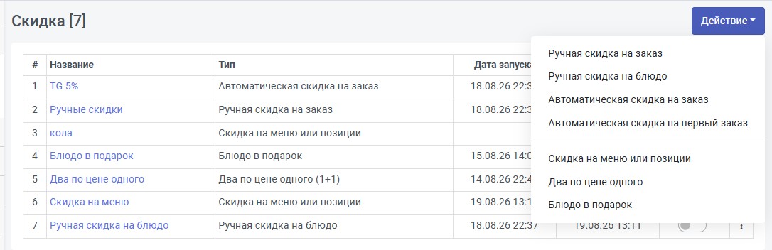 Меню «Действие» со списком типов скидок