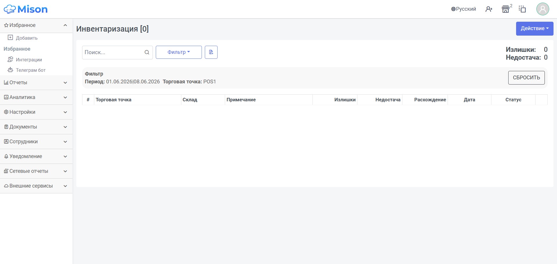 Список инвентаризаций