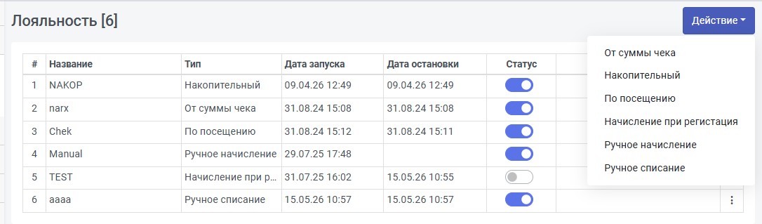 Меню «Действие» со списком типов правил