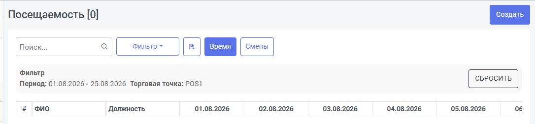 Таблица посещаемости с нумерацией элементов