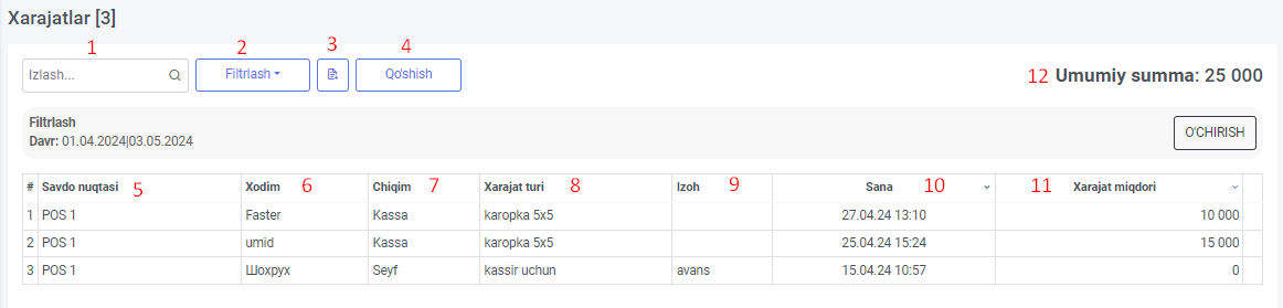 cost info