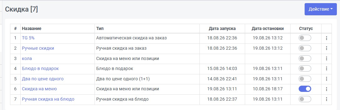 Список скидок