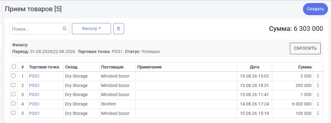 Список приемов товаров