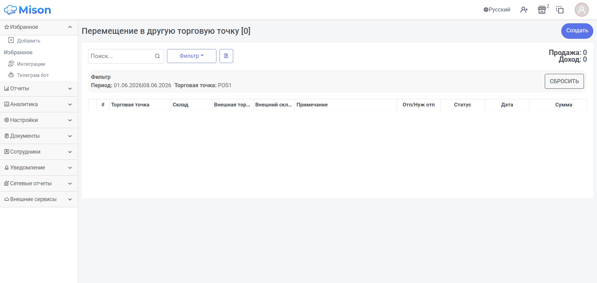 Список внешних перемещений