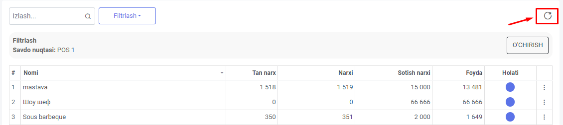Change cost